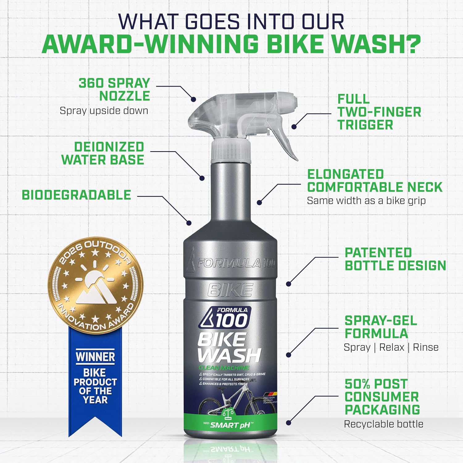 Clean Machine Bike Wash for Cleaning Bicycles & Electric Bikes No-Run Gel Formula Works on All Surfaces, Lifts Away Dirt & Grime