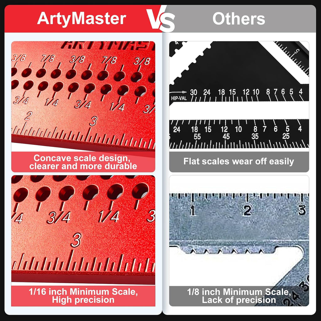 7 inch Carpenter Square, 1/16" Precision Hole Scribing Square Tools, 0-90° Aluminum Alloy Rafter Square, Woodworking Square with Stair Gauge & Carpenter Pencils 12 Refills AM13F