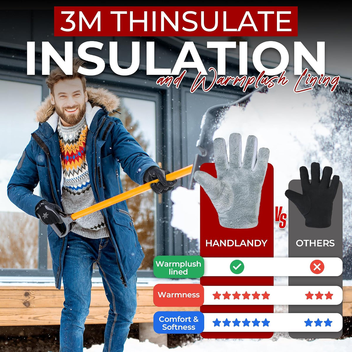 HANDLANDY Winter Work Gloves for Men Women, 3M Thinsulate Insulated Thermal Waterproof Skiing Hiking Cold Weather Gloves