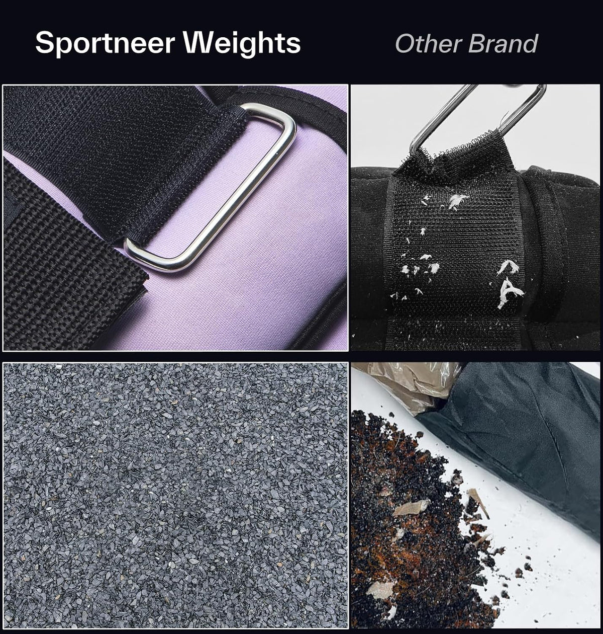 Sportneer Adjustable Ankle Weights, 2-10 lb per Pair, Removable Weights