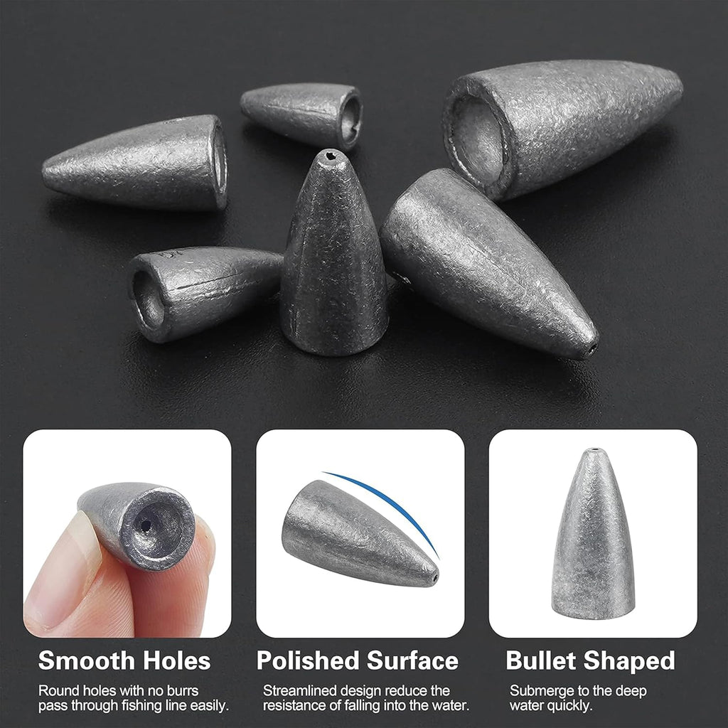 Fishing Weight Sinkers Kit, 81pcs Assorted Drop Bass Sinkers Split Shot Sinkers Coin Weights Saltwater Casting Fishing Sinkers Set with Tackle Box