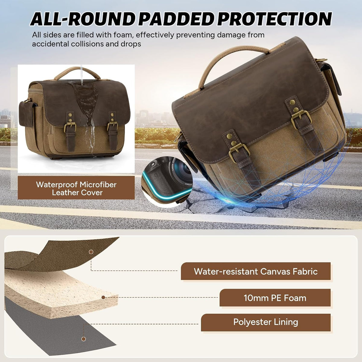 RAINSMORE Camera Bag, Vintage Canvas Camera Sling Bag Crossbody Camera Case