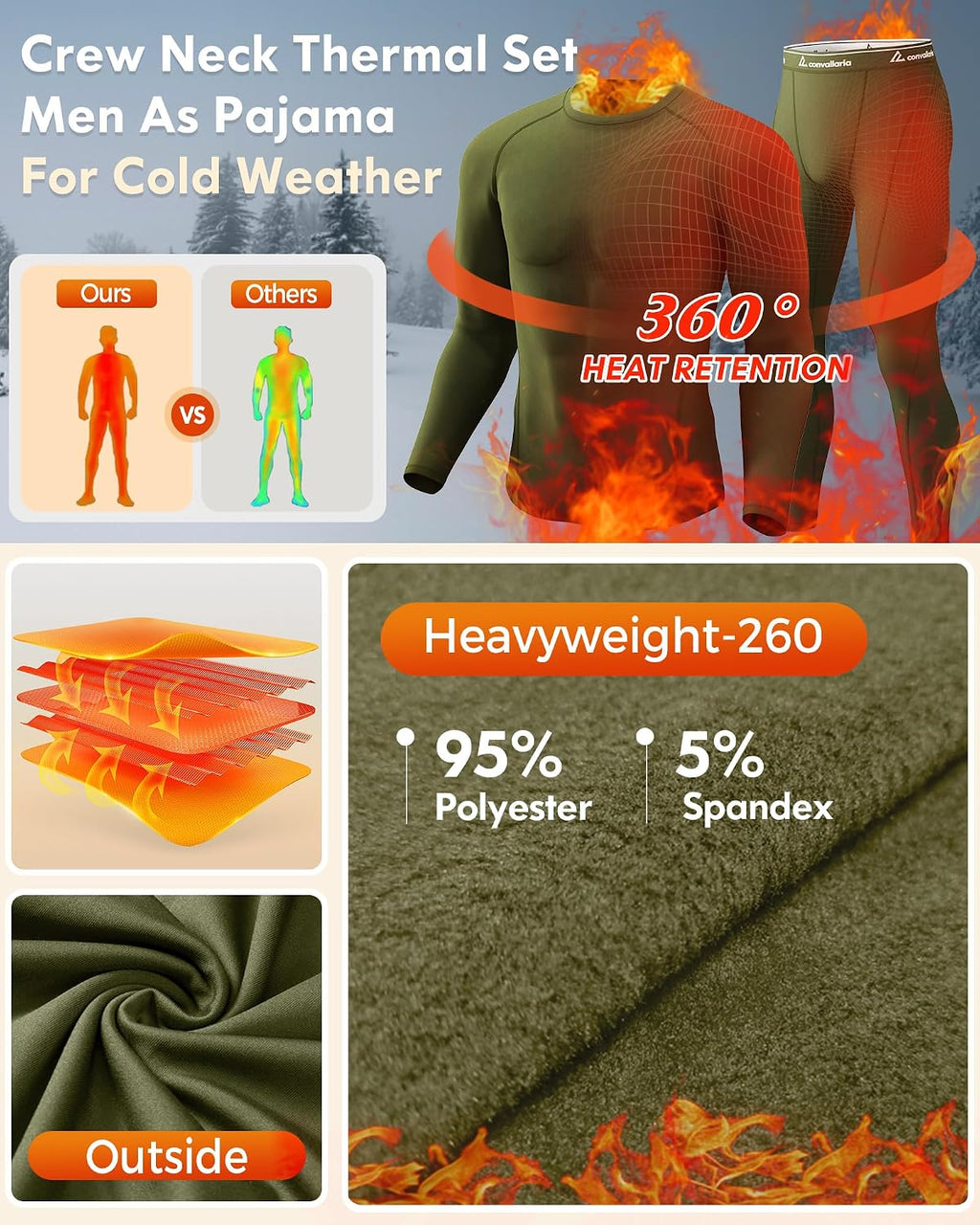 Mens Thermal Underwear Long Johns Base Layer Set Cold Weather 1/2/3 Pack