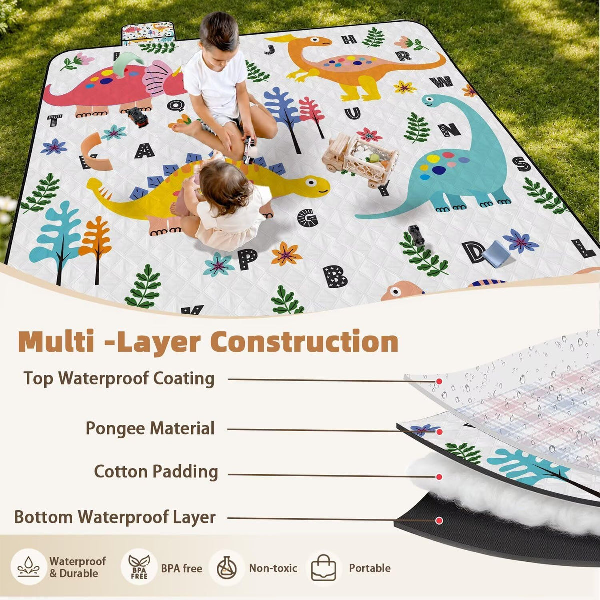 Extra Large Picnic Blanket Waterproof Beach Blanket 80"x 80" Outdoor Camping Mat Foldable Outdoor Blanket Picnic Mat Suitable for Park, Indoor Crawling, Lawn, Garden, Patio, Music Festival(Dinosaur)