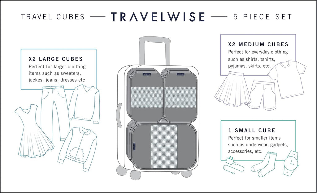 TravelWise Packing Cube System - Durable 5 Piece Weekender Plus Set (Black)