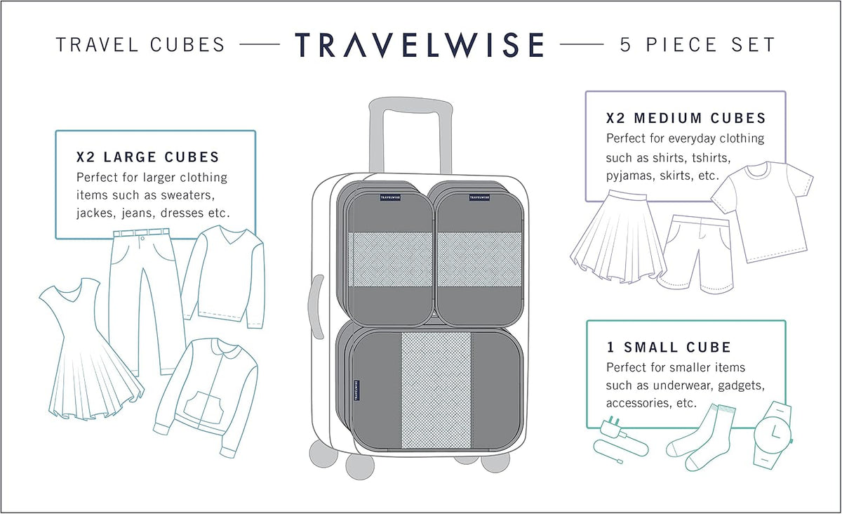Travel Wise Packing Cubes for Travel - 5 Piece Set with Pattern Design, Lightweight Ripstop Nylon Luggage Organizers with Mesh Panel, Small Medium Large Sizes
