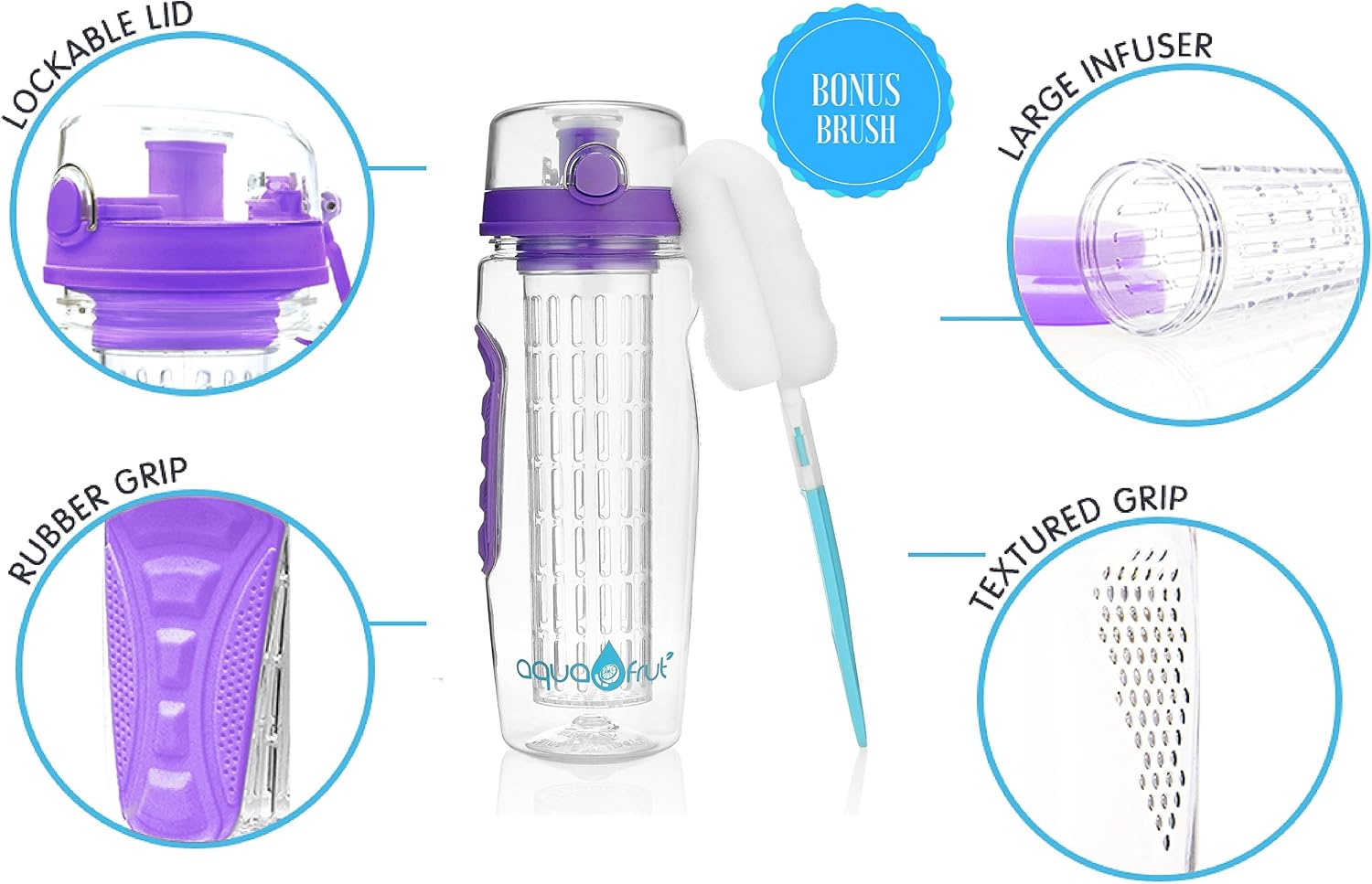 AquaFrut 32 OZ Fruit Infuser Water Bottle, BPA-Free Tritan Infusion Bottle