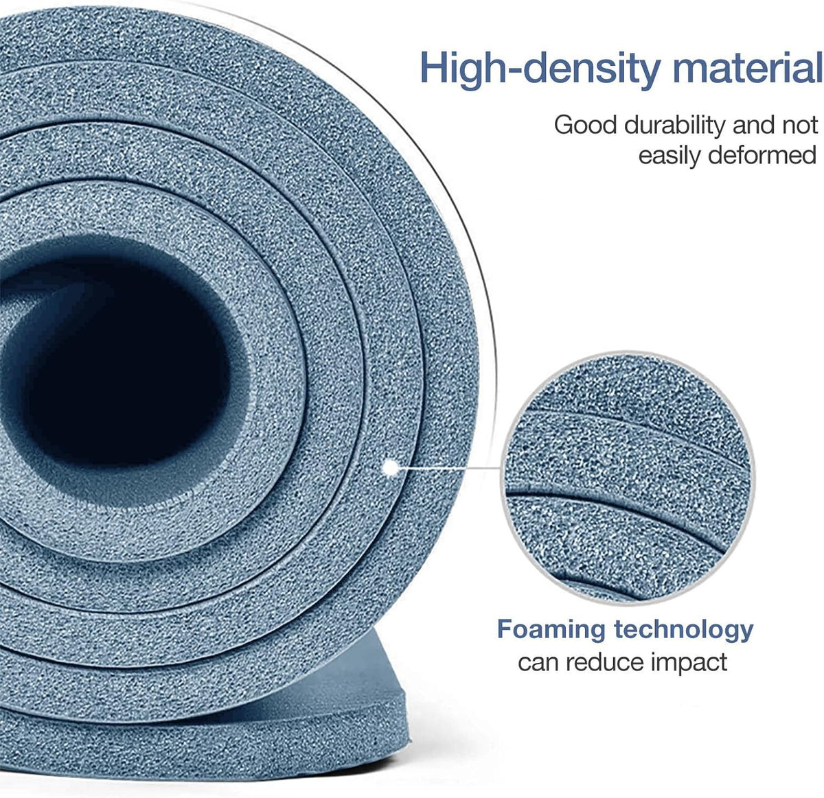 Gruper Yoga Mat Non Slip, 10/15mm Thick NBR Extra Thick Yoga Mat