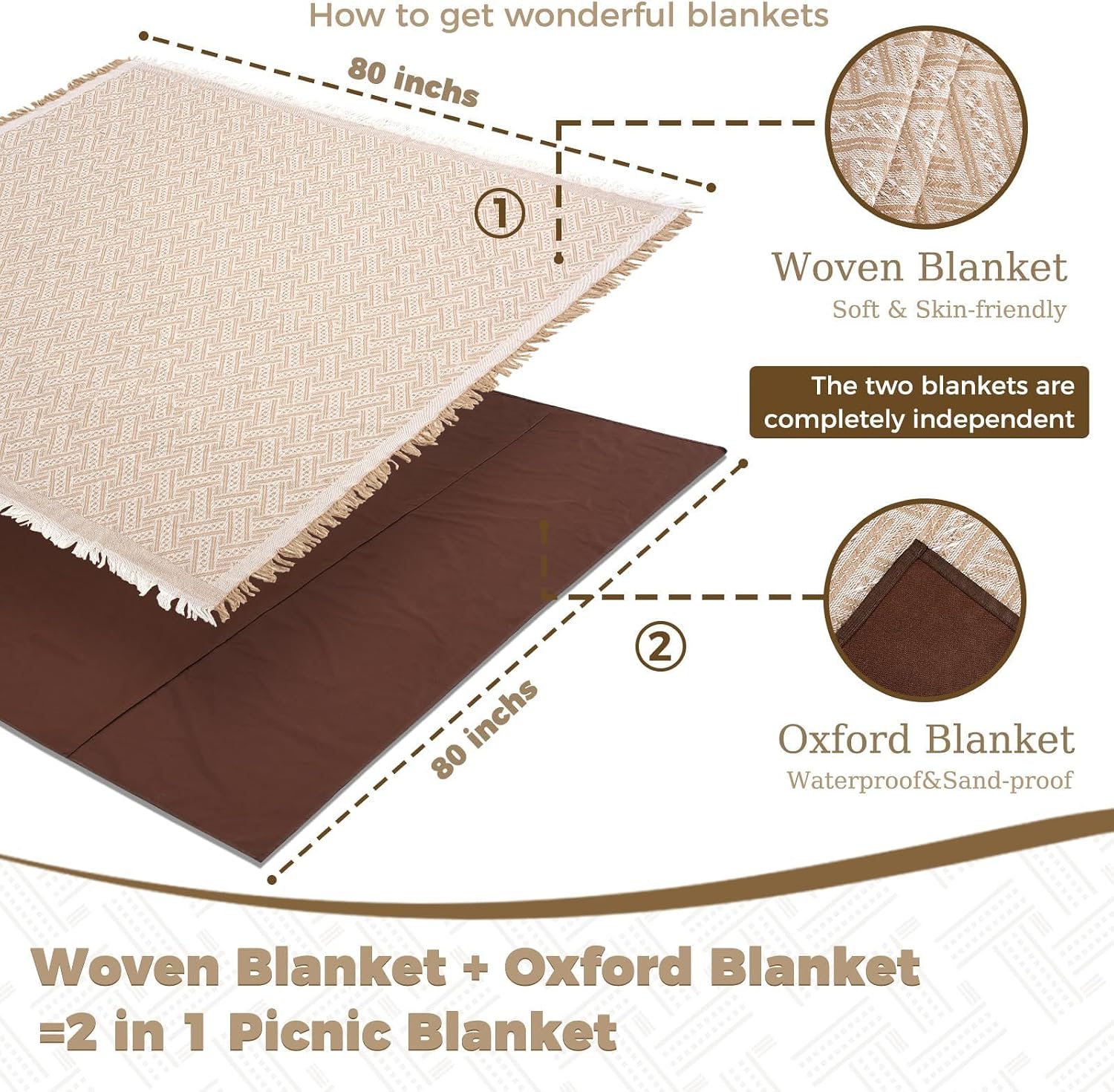 2 in 1 Extra Large Camping Blanket Outdoor Picnic Yoga Mat Lightweight Car Essential Roadtrip Gadget Rv Accessories Glamping Tent Gear Must Haves Hiking Stuff Backpacking Necessities Women Beach Gift