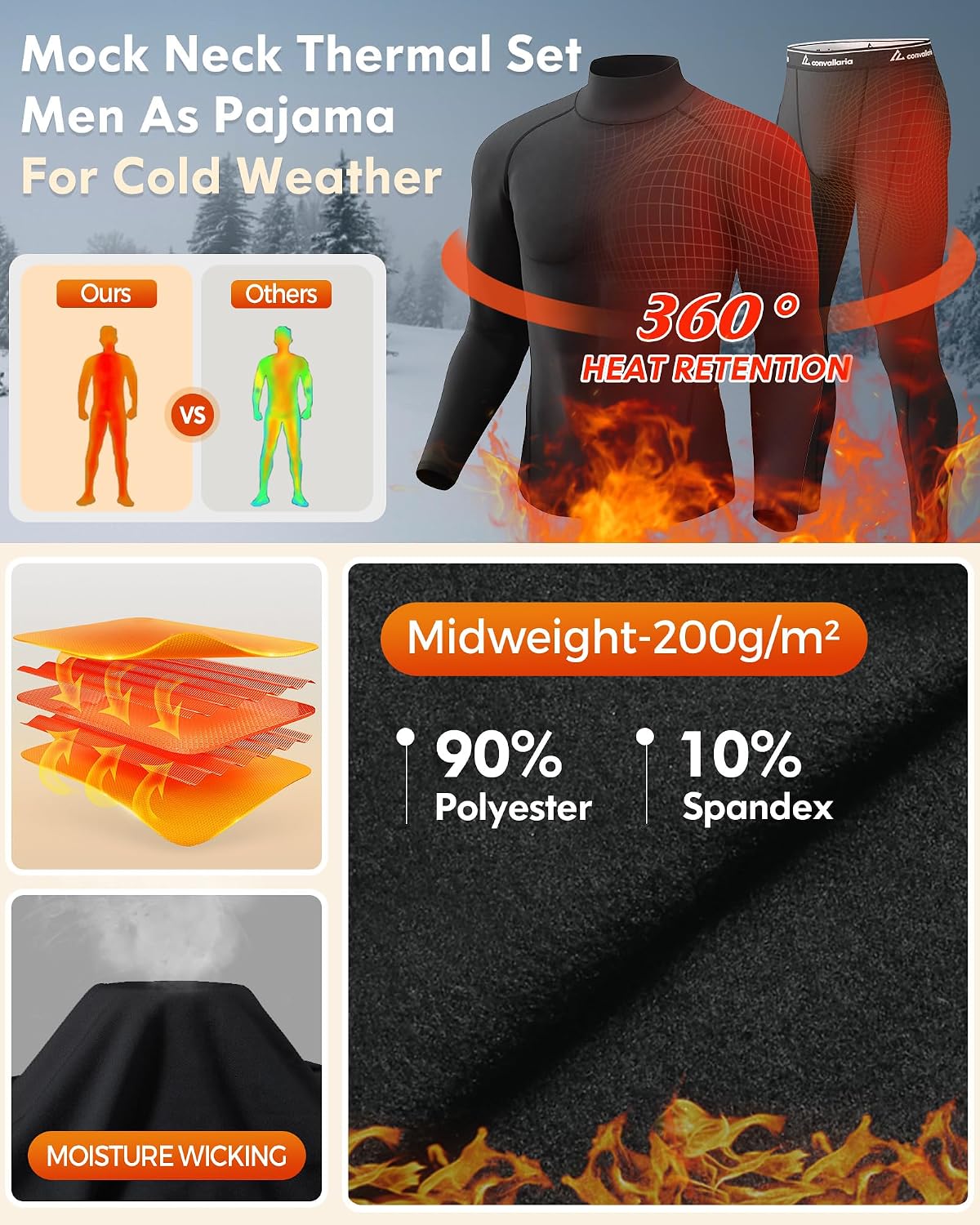 Mens Thermal Underwear Long Johns Base Layer Set Cold Weather 1/2/3 Pack