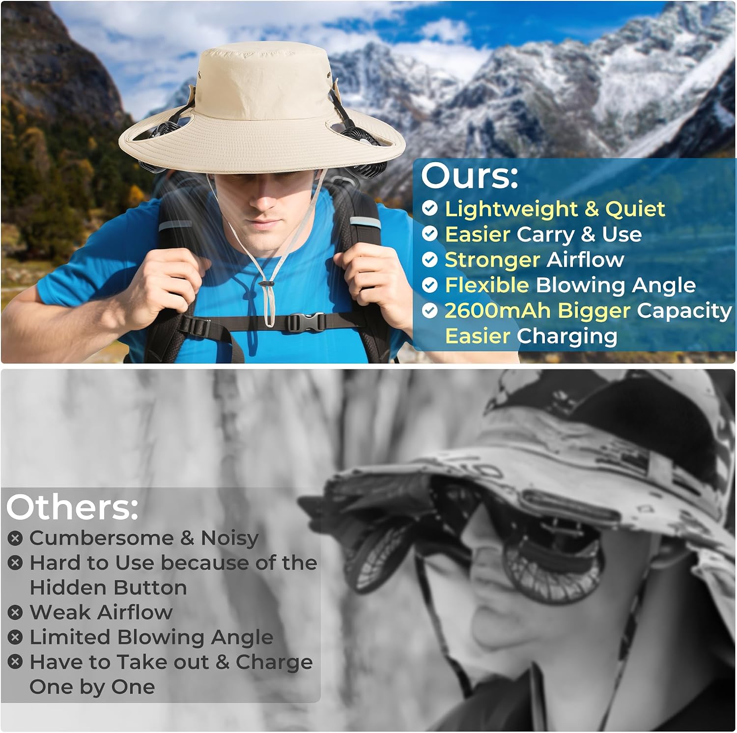 AMACOOL Bucket Hat Fan, Gifts for Him Father Dad Husband, Fishing Essentials for Women Men Camping Hiking Beach Gardening