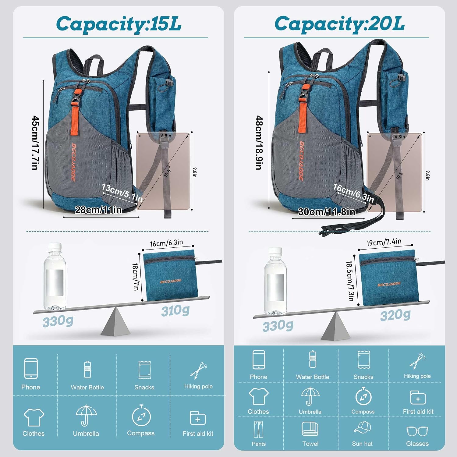 BECOJADDE 15L Small Hiking Backpack for Men Women Foldable Packable Back Pack Ultralight Hiking Daypack for Travel Camping Outdoor, Turquoise