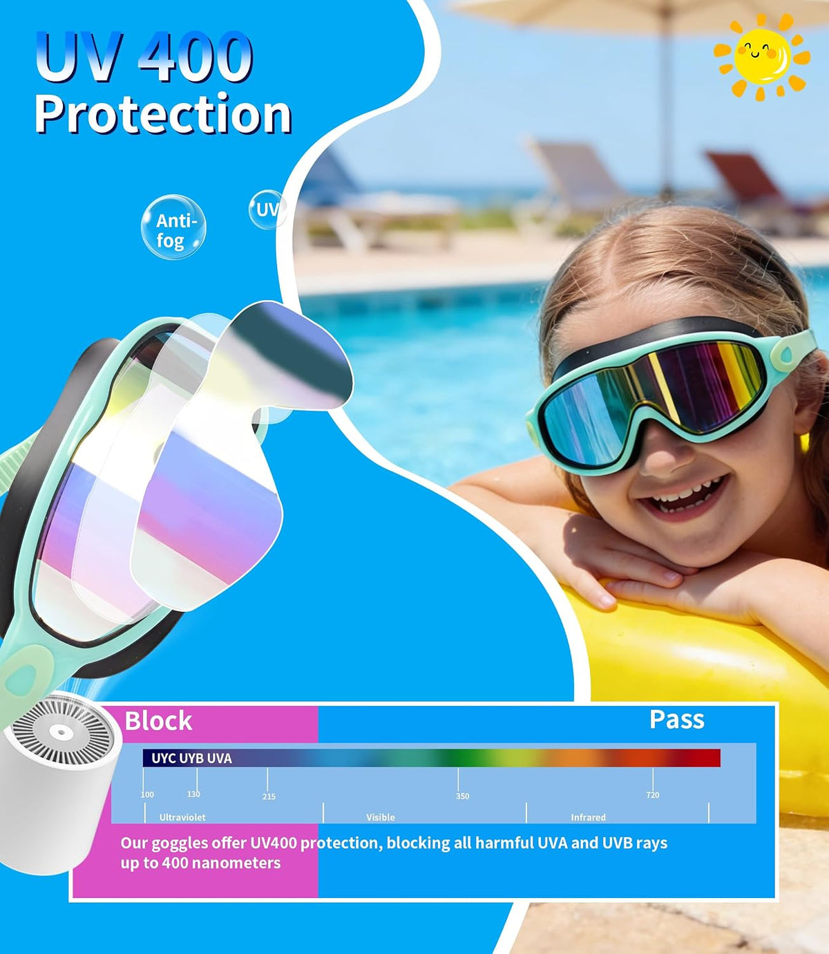 kids Swim Goggles 2 Pack Anti-UV Anti-Fog Wide View Swimming Goggles for Kids 3-14