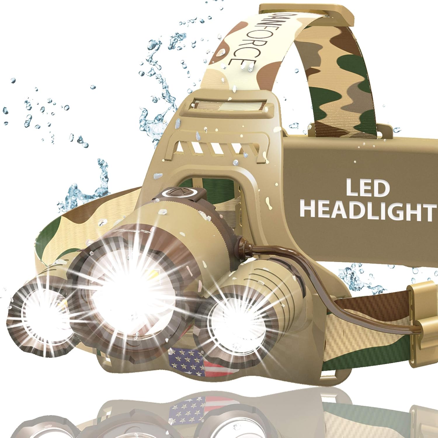 DanForce Headlamp. USB Rechargeable LED Head Lamp. Ultra Bright LUMINUS 1080 Lumen Headlamp Flashlight + Red Light. HeadLamps for Adults, Camping, Outdoors & Hard Hat Light. Zoomable IPX54 Headligh