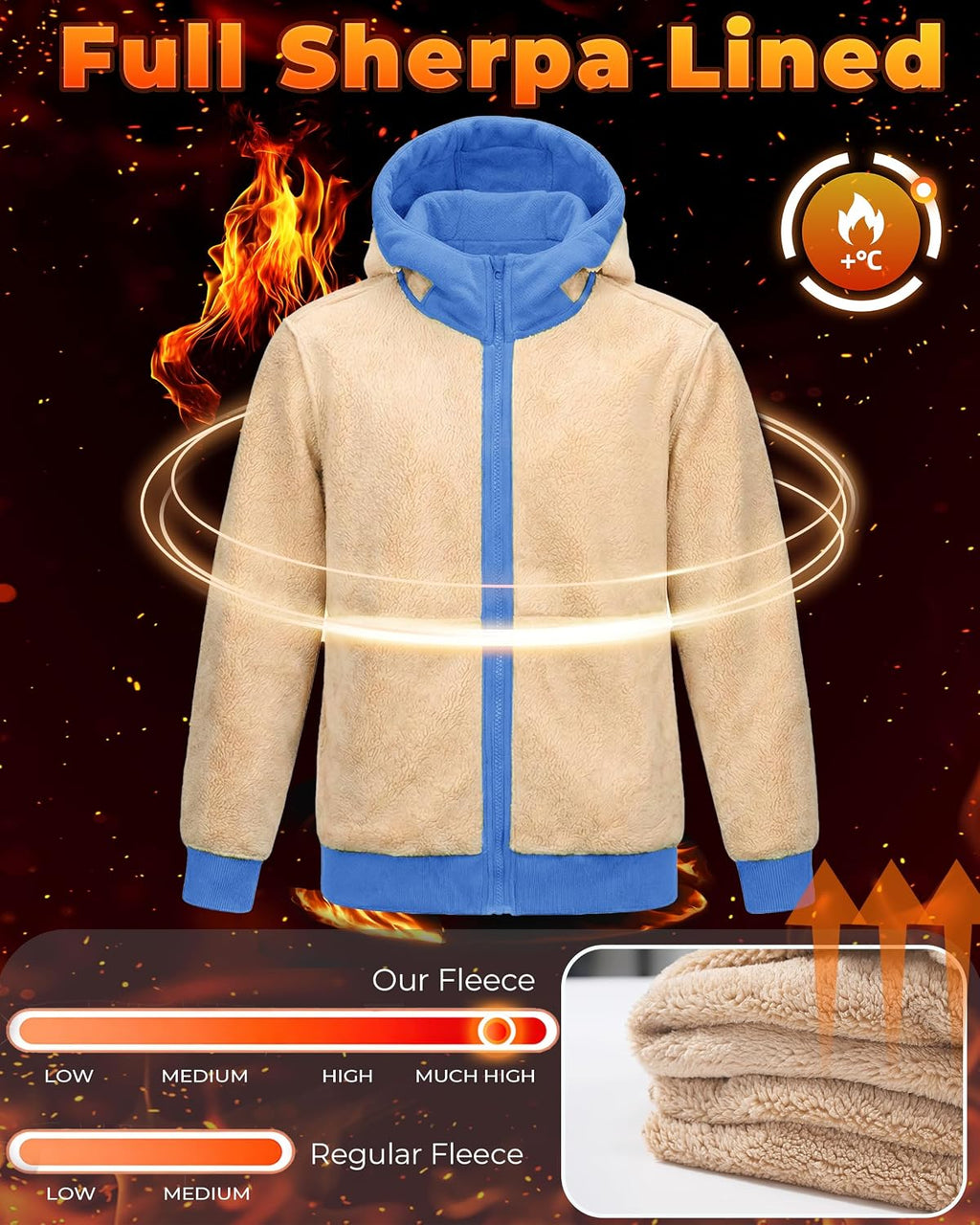 Boladeci Men's Sherpa Fleece Lined Hoodie Zip Up Heavyweight Winter Jacket