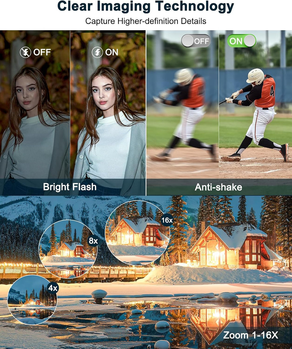 4K Digital Camera for Beginners & Teens, with Flip Screen, 32G Card(Black)