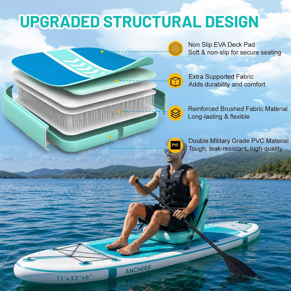 Inflatable Kayak Seat with Back Support & Mesh Storage Bag, Adjustable Paddle Board Cushion Chair for Adults, Portable Blow Up Seats for SUP Raft Canoe Fishing Boat
