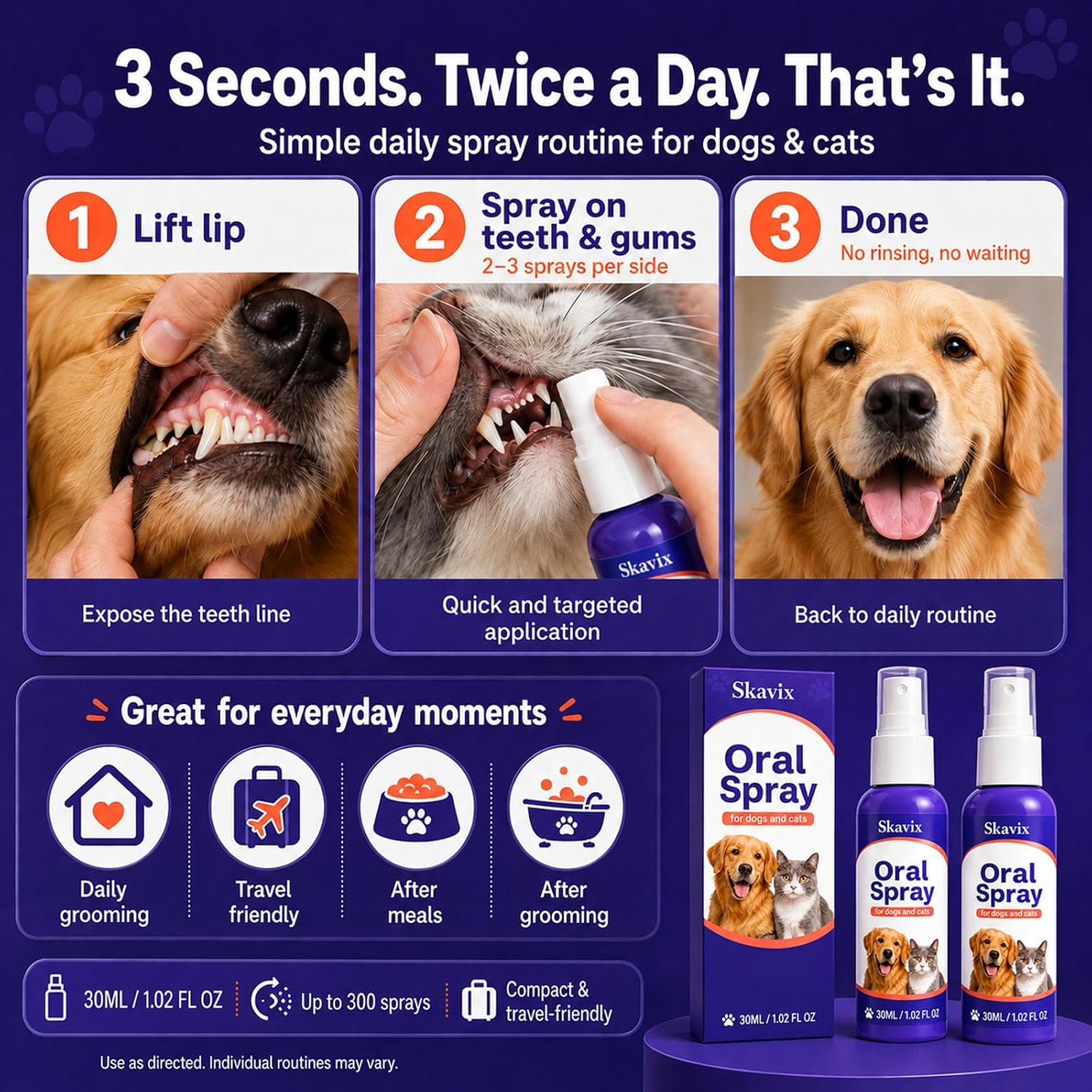 pet Oral Spray, No-Brush Oral Care Spray for Dogs and Cats, Easy Pet Mouth Spray for Fresh Breath Routine, Daily Pet Mouth Care Routine, 30ML / 1.02 FL OZ (2)