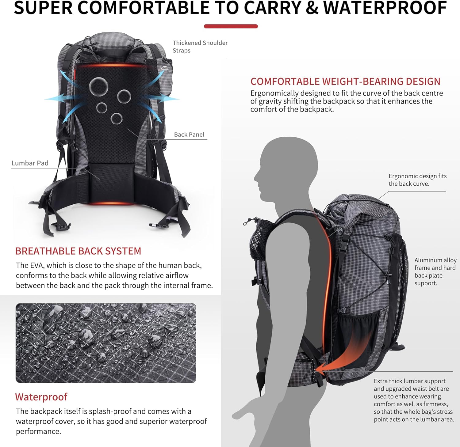 Naturehike 65L Rock Upgraded Internal Frame Hiking Backpack for Outdoor Camping Travel Backpacking with Rain Cover Ultralight Backpack for Adults