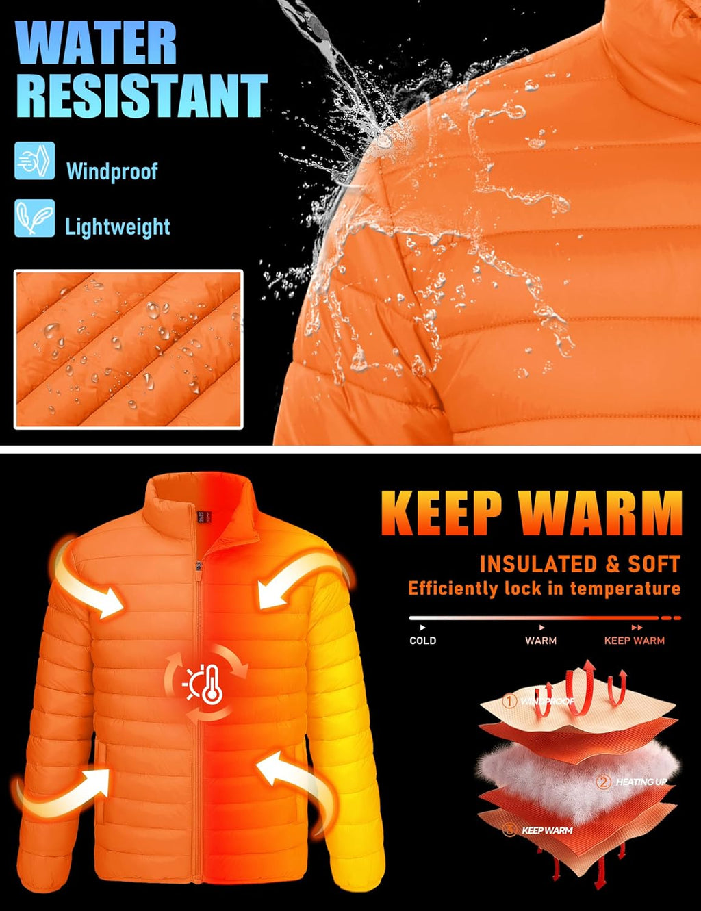 TACVASEN Men's Lightweight Puffer Jacket Quilted Insulated Winter Coat