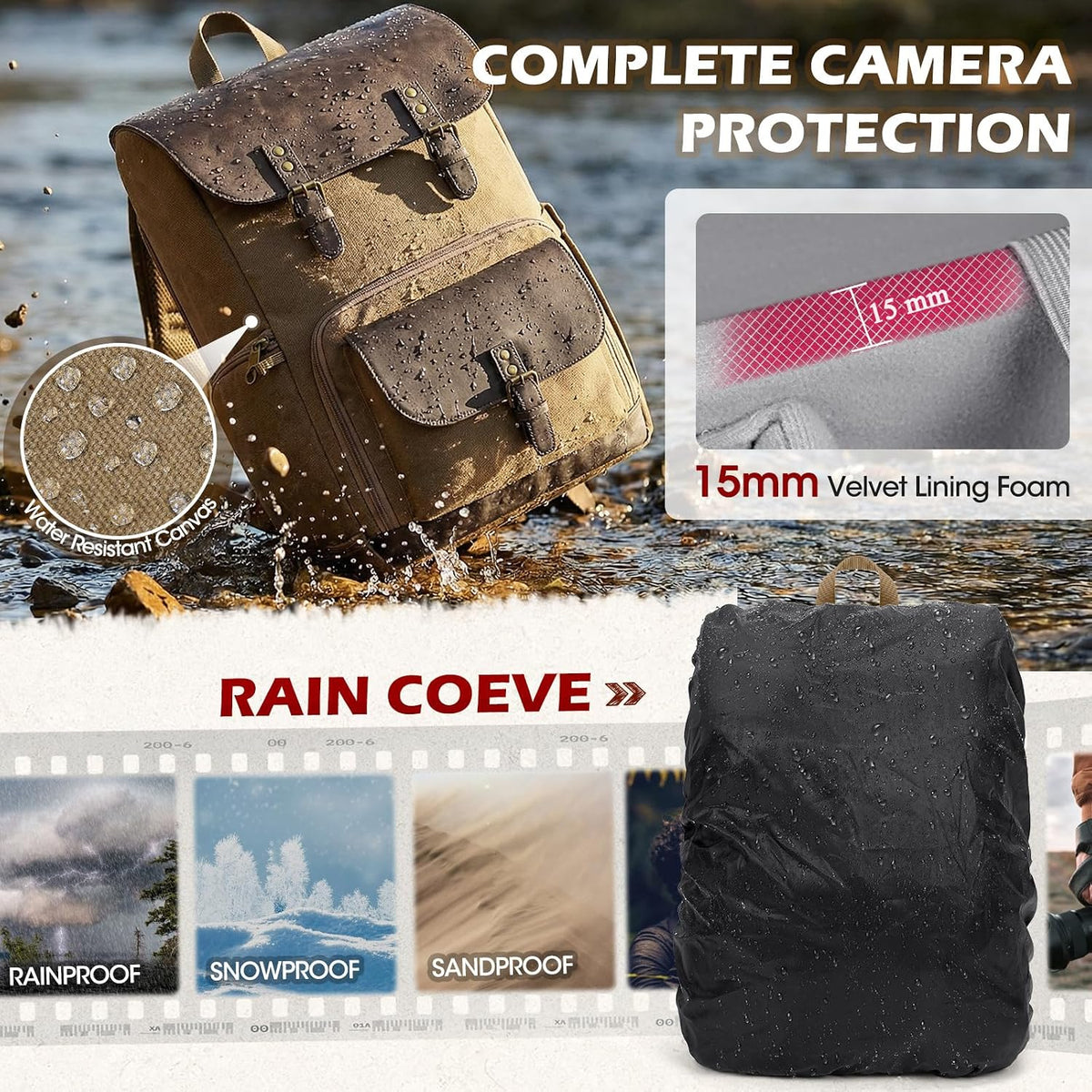 RAINSMORE Vintage Camera Bag with Side Access for DSLR/SLR Mirrorless