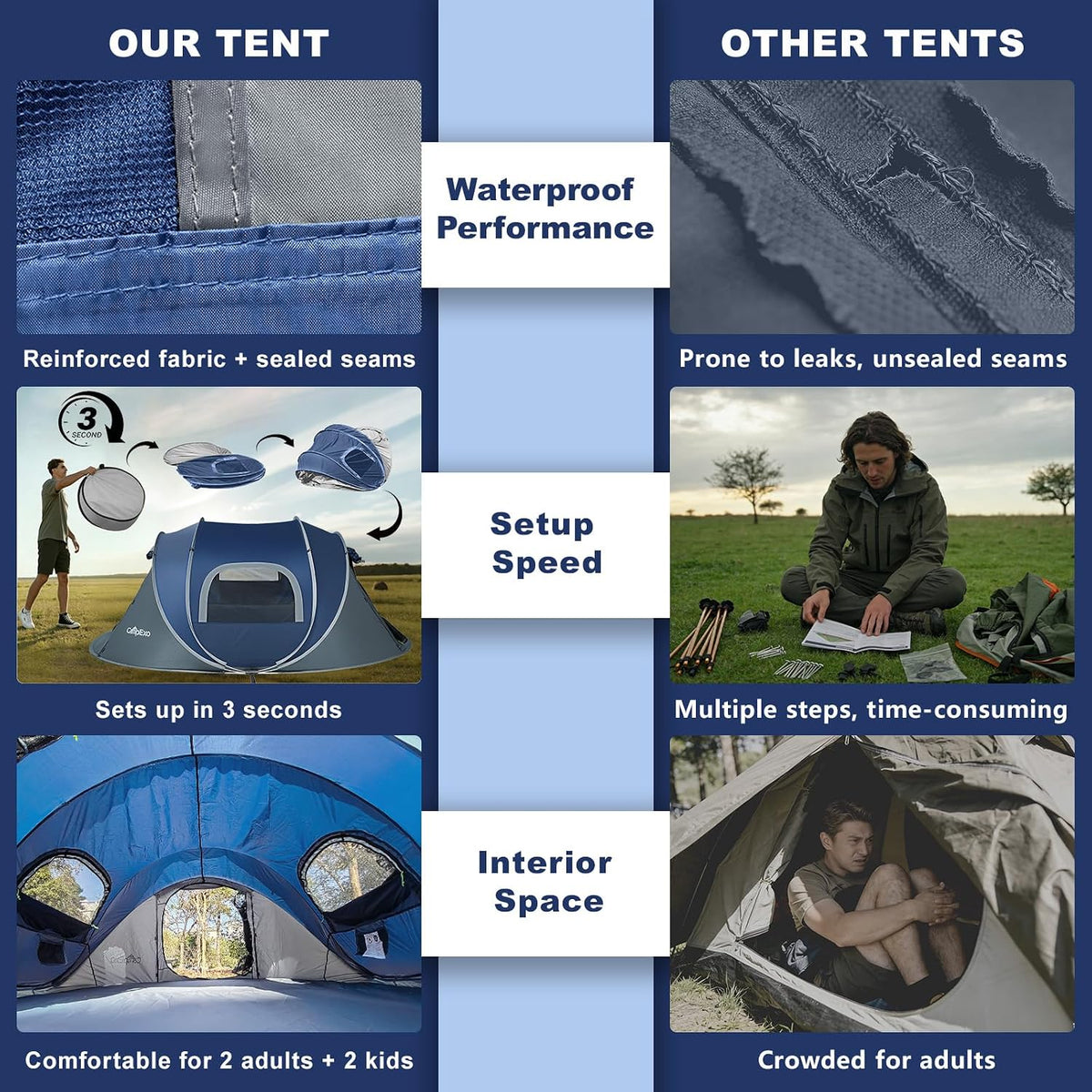 Camping Tent, Pop Up Instant Tent for 2-4 Person, Sets Up in Just Seconds, Waterproof Durable Tent with Carry Bag for Camping Hiking Outdoor