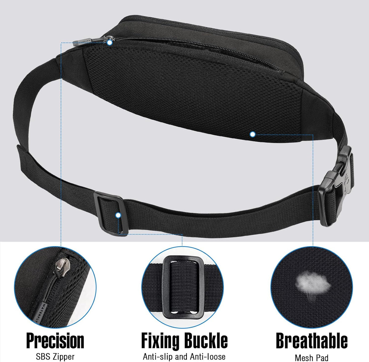 WATERFLY Small Fanny Pack Crossbody Lightweight Waist Bag for Woman Man