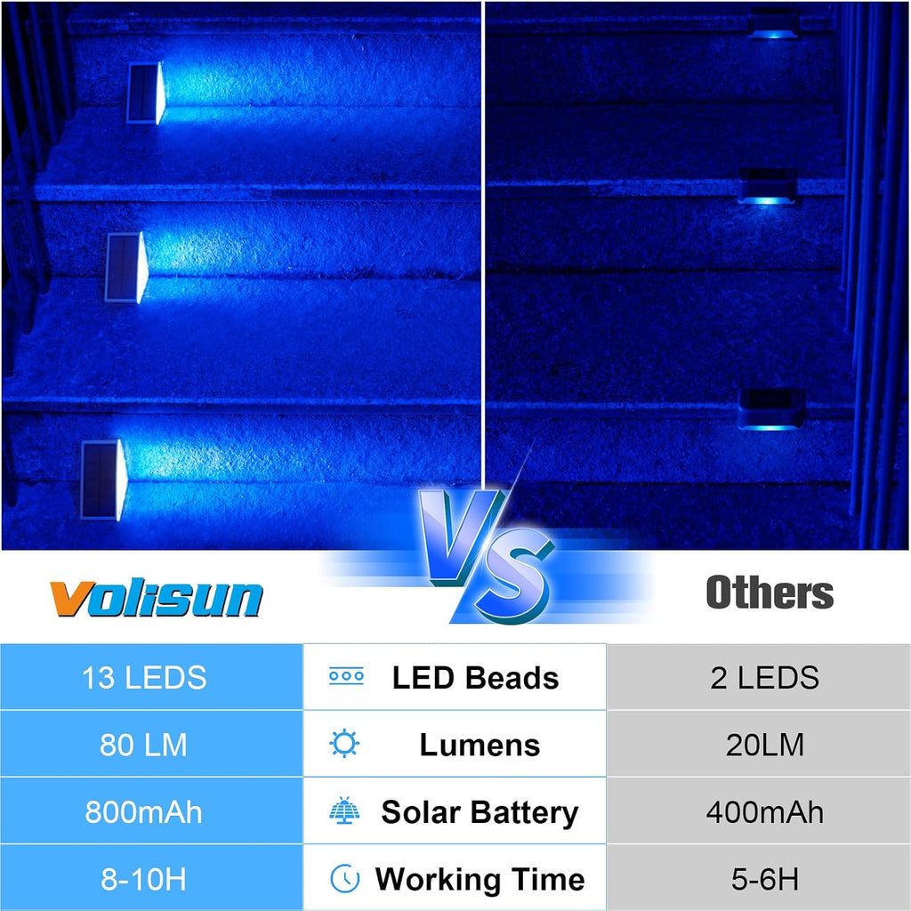 VOLISUN Solar Stair Lights 6 Pack, Solar Step Lights Outdoor Waterproof