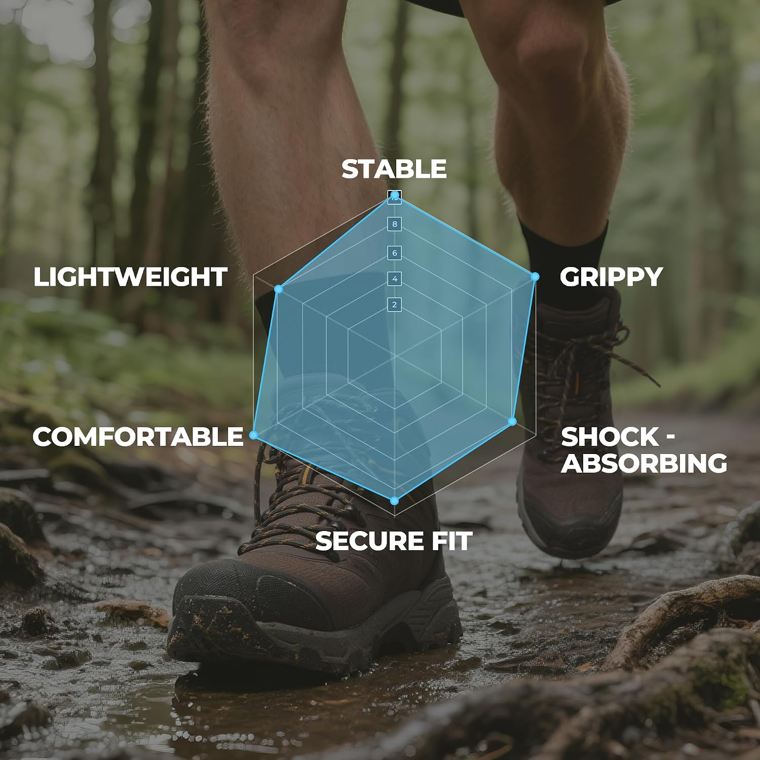NORTIV 8 Men's Waterproof PRO Hiking Boots Outdoor Lightweight Non-Slip Arch Support Trekking Camping Ankle Boots Armadillo Update