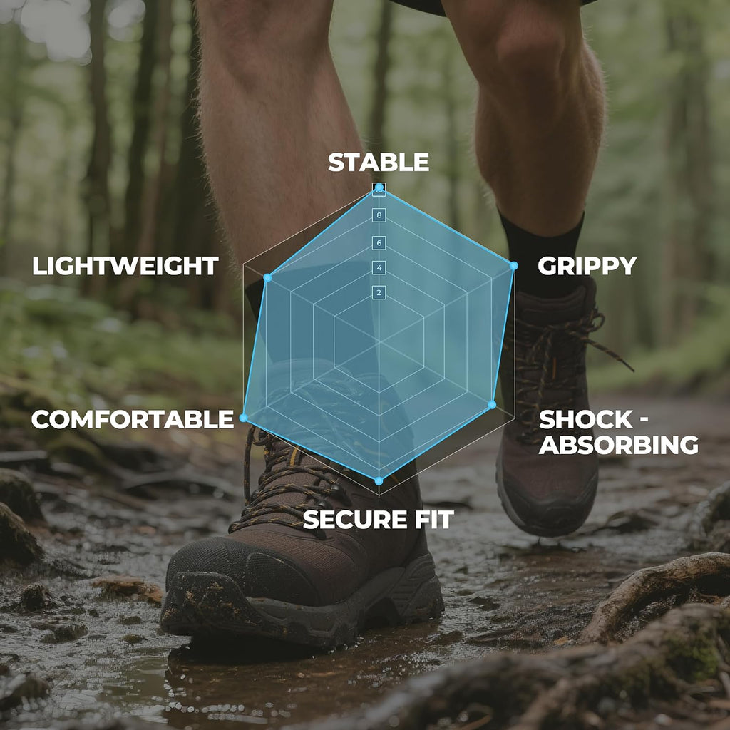NORTIV 8 Men's Waterproof PRO Hiking Boots Outdoor Lightweight Non-Slip Arch Support Trekking Camping Ankle Boots Armadillo Update