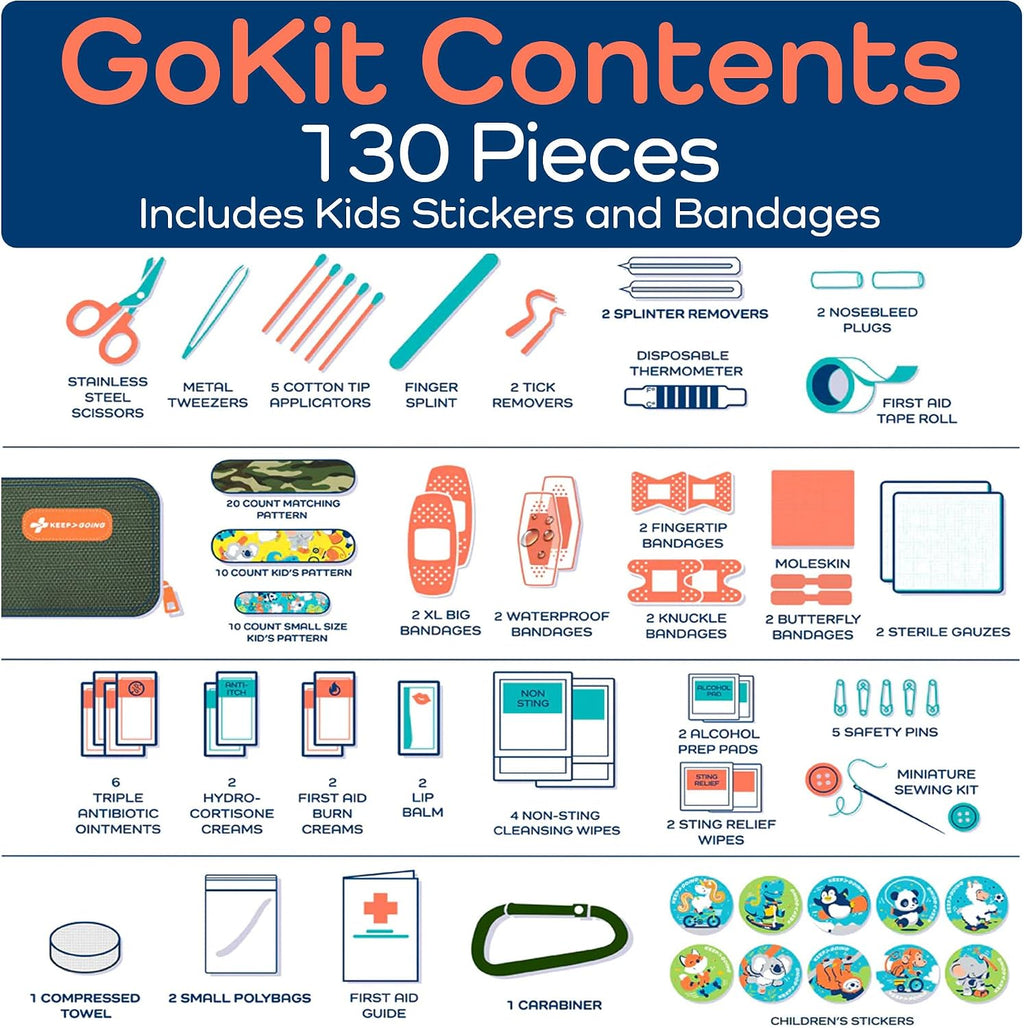 Keep Going Travel First Aid Kit for Kids – 130 Pc. for Car, Purse, Diaper Bag, Backpack, & Suitcase, with Latex-Free Bandages – 7 x 5 x 2 in. Travel First Aid Kit TSA-Approved