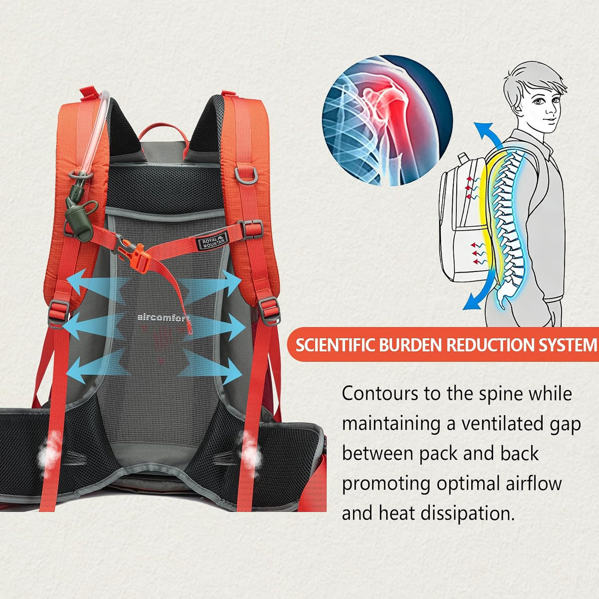 35L Lightweight Hiking Backpack for Women Men Waterproof Camping Backpack