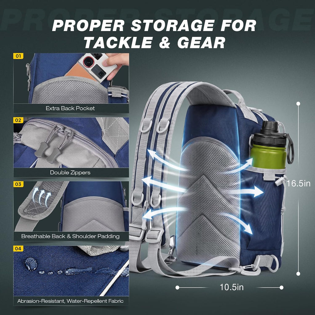Ghosthorn Fishing Tackle Backpack with Tackle Boxes Rod Holder Fishing Bag