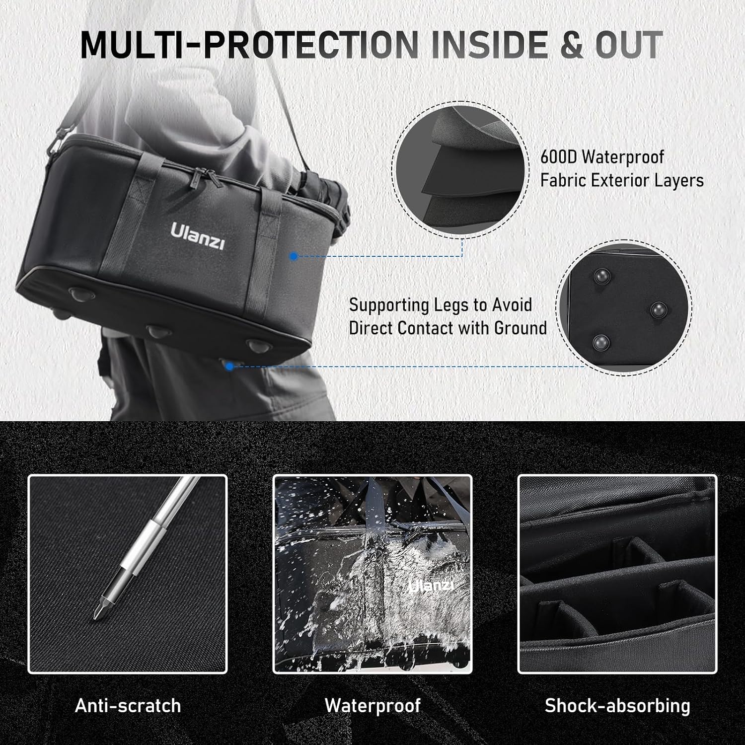 ULANZI Carrying Bag with Movable Foam Padded for Studio Light, Light Stands