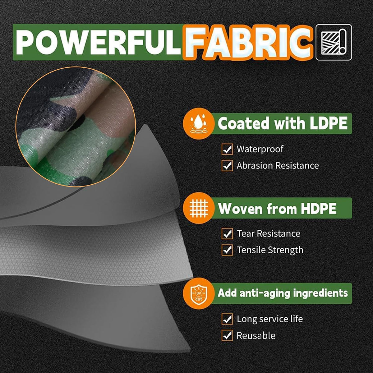 RAINDEWAY Camo Tarp 8x10FT Waterproof Multipurpose Camouflage Tarps Cover