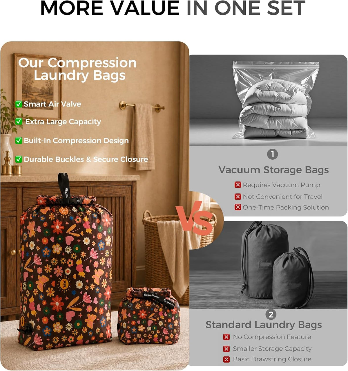 Travel Laundry Bag, Pump-Free Compression for Dirty Clothes