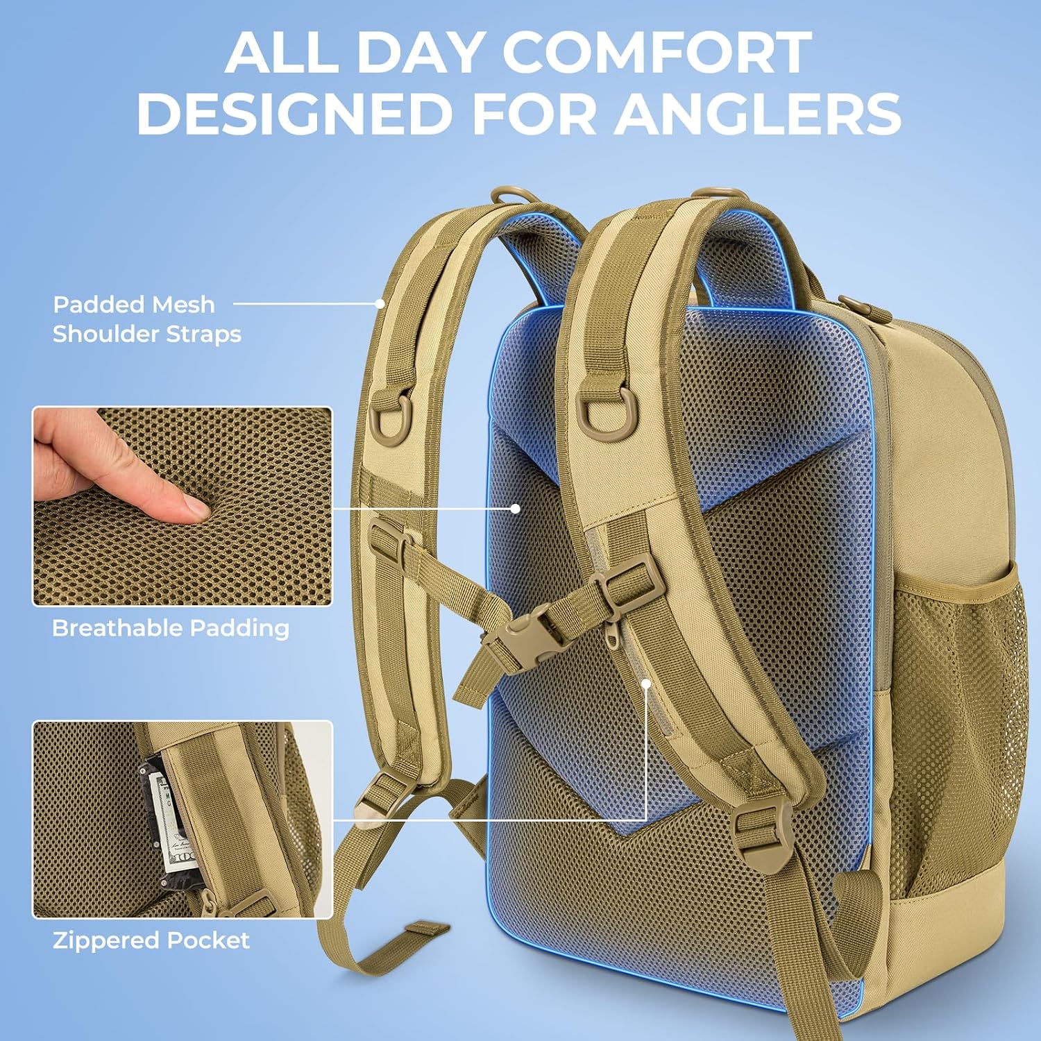 KastKing KarryAll Fishing Backpack with Rod Holder 4 Tackle Boxes, 40/26L