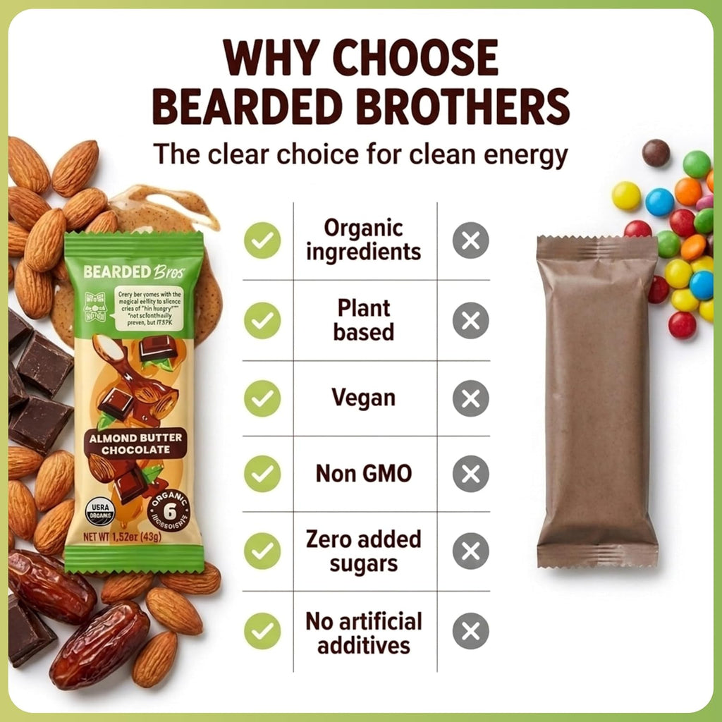 Bearded Brothers Organic Vegan Energy Bars Almond Butter Chocolate 12 Count