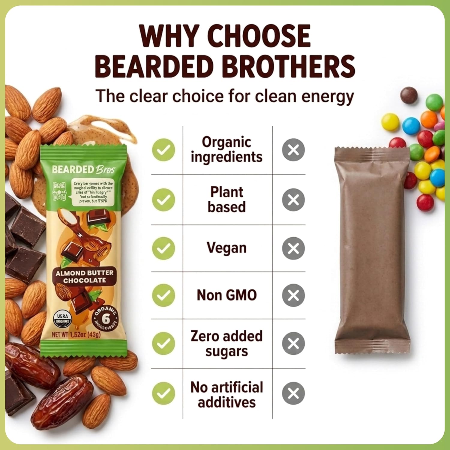 Bearded Brothers Organic Vegan Energy Bars Almond Butter Chocolate 12 Count