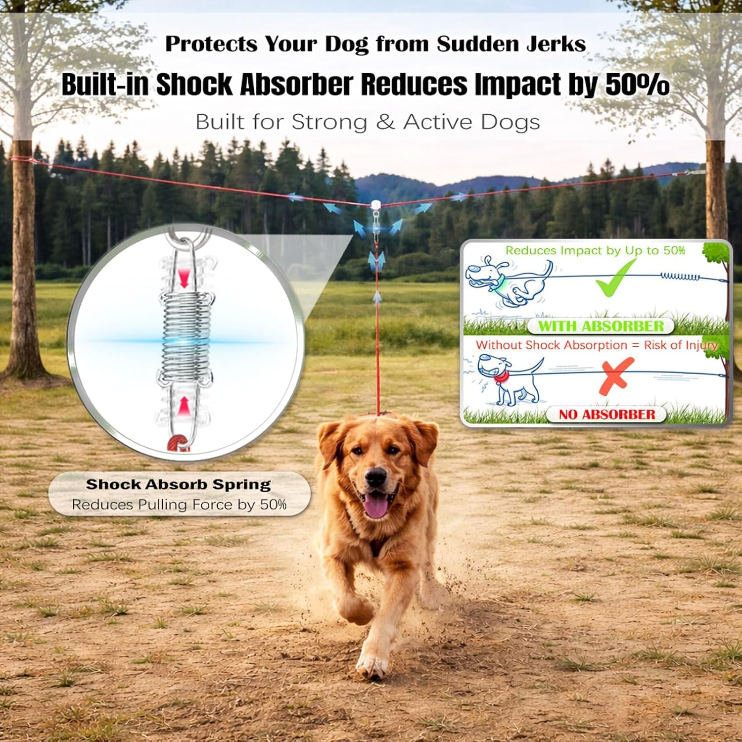 Heavy Duty Aerial Dog Tie Out Trolley System for Small to Large Dogs - Run Cable 100ft /75ft Zipline with 15ft Runner Cable Great for Yard (Red)