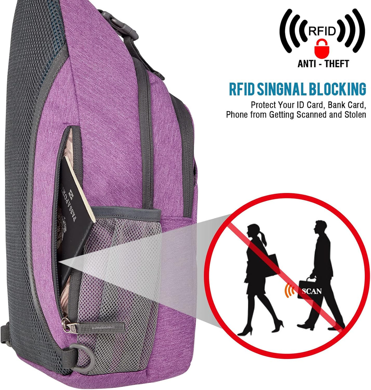 G4Free Sling Bag for Men Women, RFID Blocking Crossbody Bag, Daily, Travel