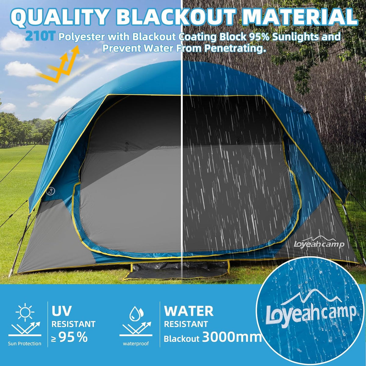 LOYEAHCAMP Tent 4/6 Person Blackout Camping Tent with Rainfly