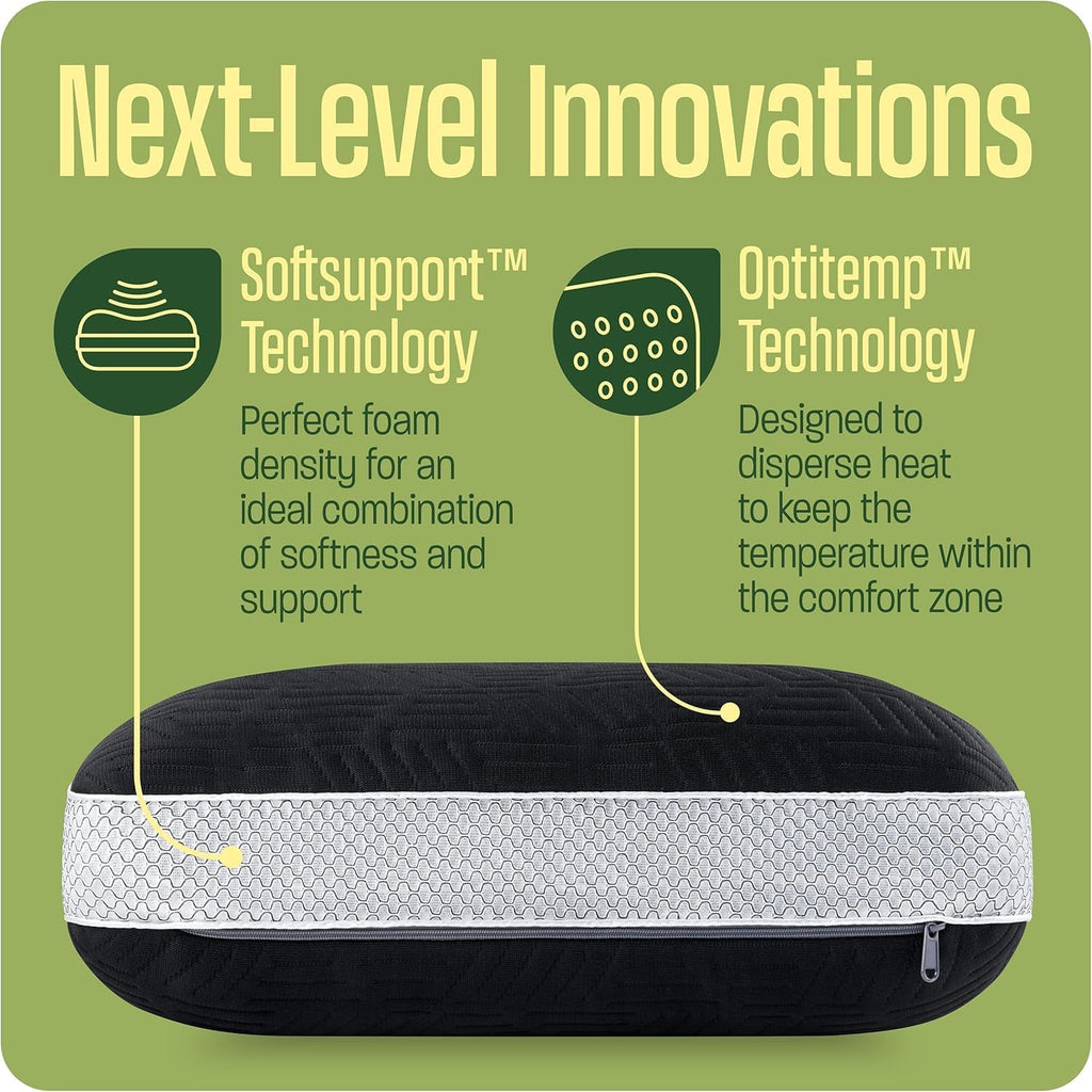 Camping Pillow,Med firm memory foam pillow,small pillow,machine washable