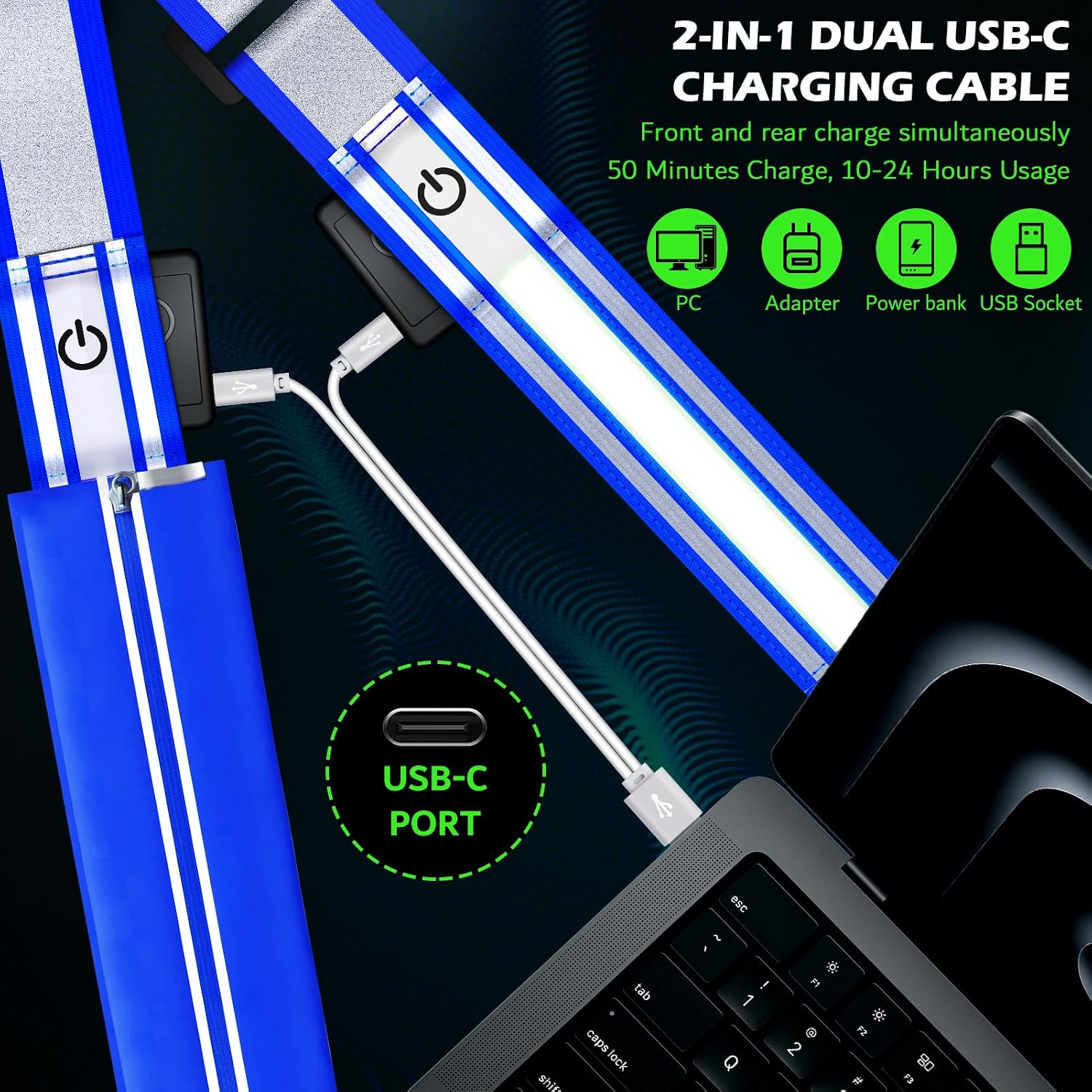LED Reflective Night Walking Safety Gear,Adjustable Walking Light Belt, for Night Dog Walking,High Visibility Safety Lights for Walking at Night for Men Women Jogging Running Biking
