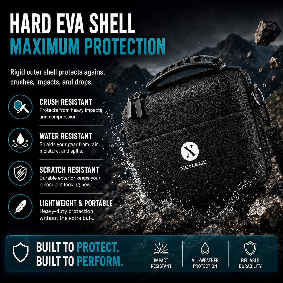 Binocular Case, Hard EVA Protective Storage Case with Water-Resistant Exterior, Carry Handle & Shoulder Strap, Fits Most Compact and Mid-Size Binoculars for Hiking, Hunting, Birdwatching & Travel