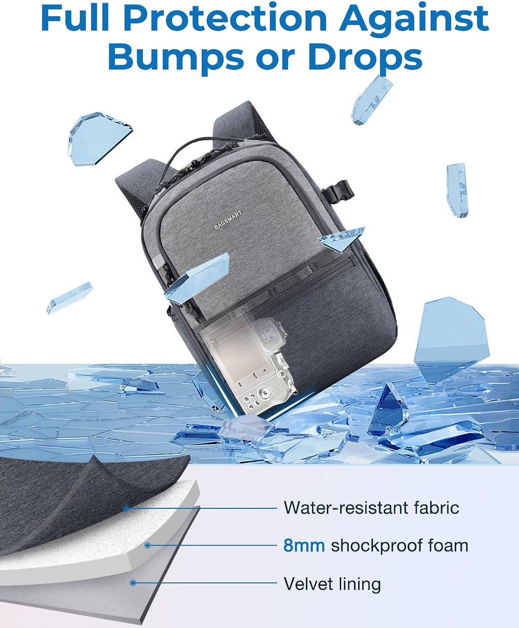 BAGSMART 2 in 1 Small Camera Backpack for DSLR, Fits 12.9" iPad, Gray