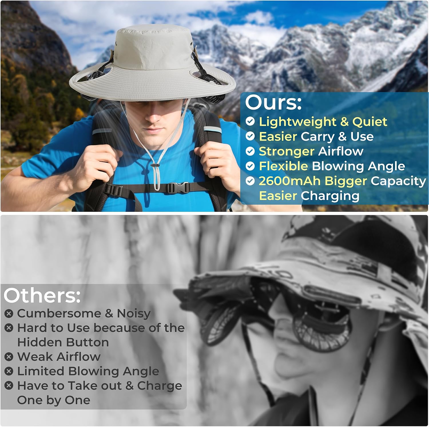 AMACOOL Bucket Hat Fan, Gifts for Him Father Dad Husband, Fishing Essentials for Women Men Camping Hiking Beach Gardening
