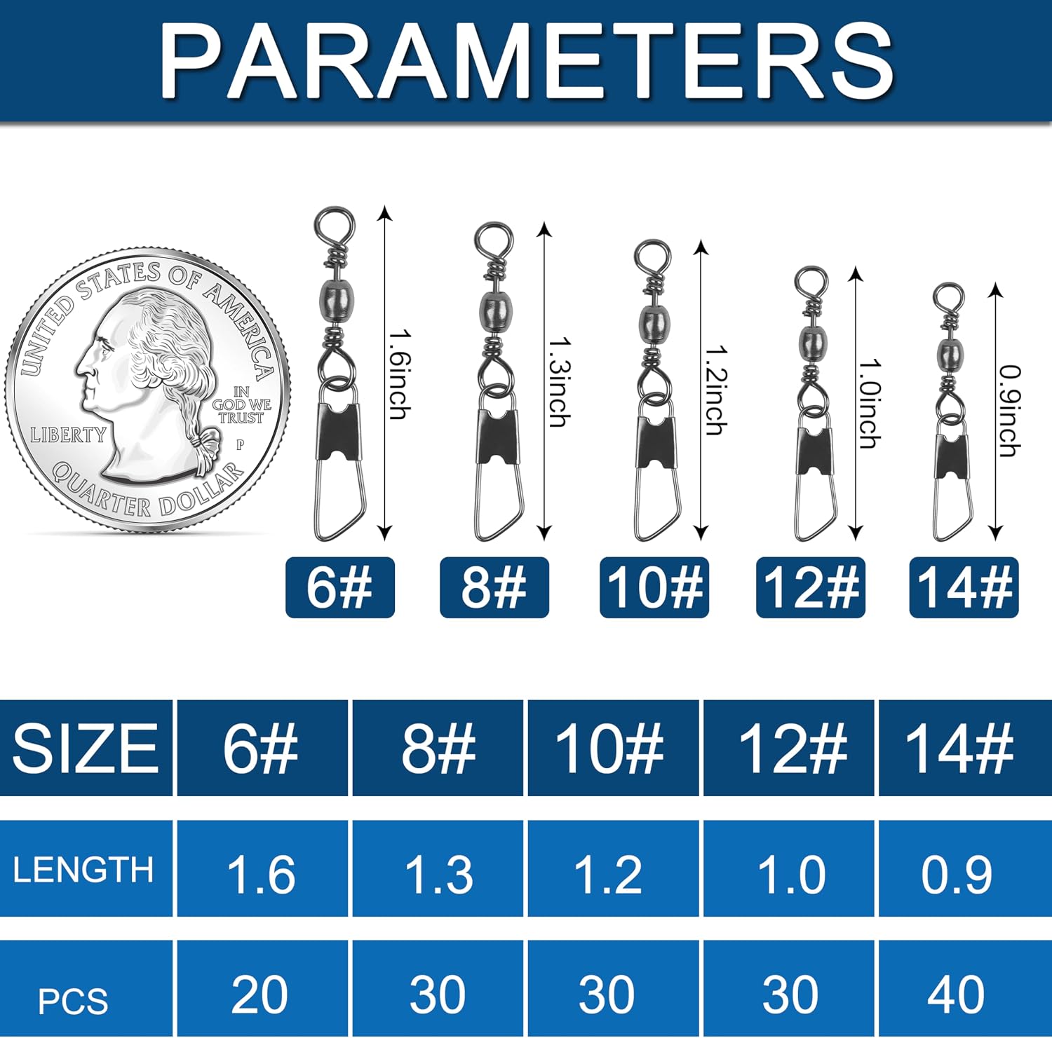 150pcs Fishing Swivels Snaps Kit, Barrel Swivels Fishing Tackle with Stainless Steel Safety Snaps, High Strength Fish Leader Line Connect for Saltwater Freshwater