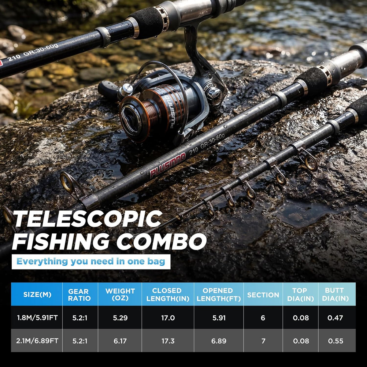 PLUSINNO Fishing Rod and Reel Combo Pole Gear Kit Telescopic Beginner