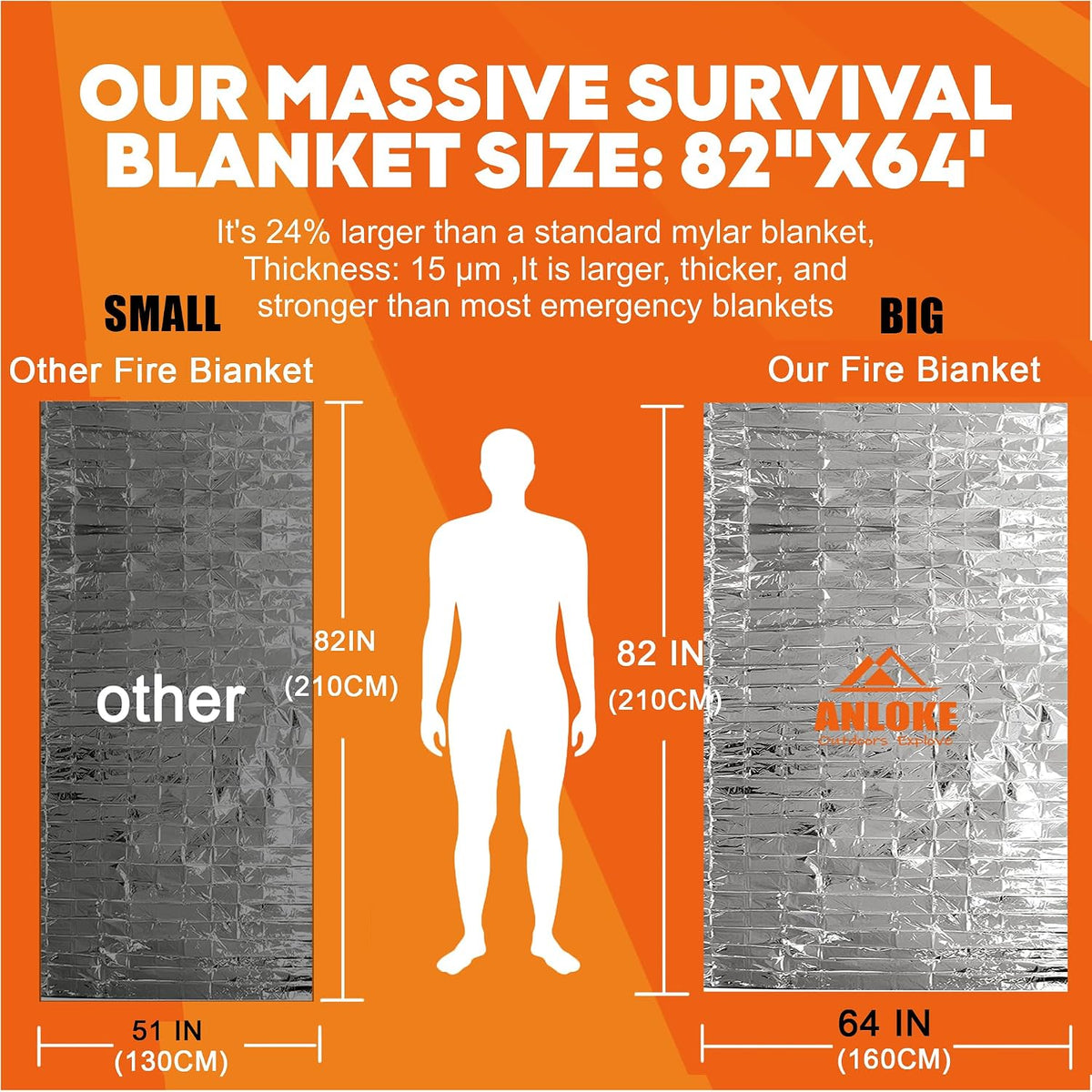 Emergency Blanket Mylar Thermal Blanket(5 Pack) Extra Large Survival Gear